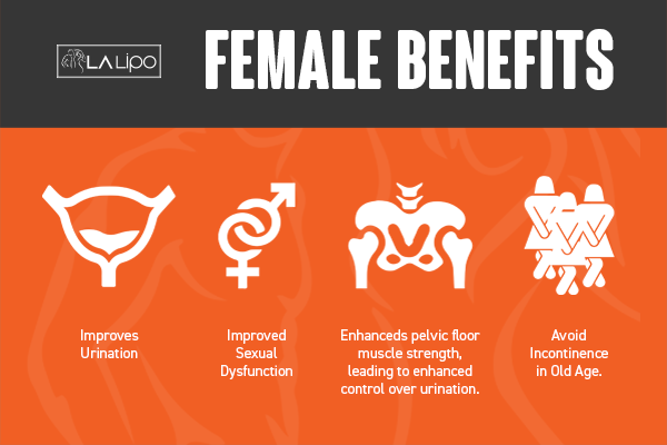 Benefits of overactive bladder treatment Banbury for women